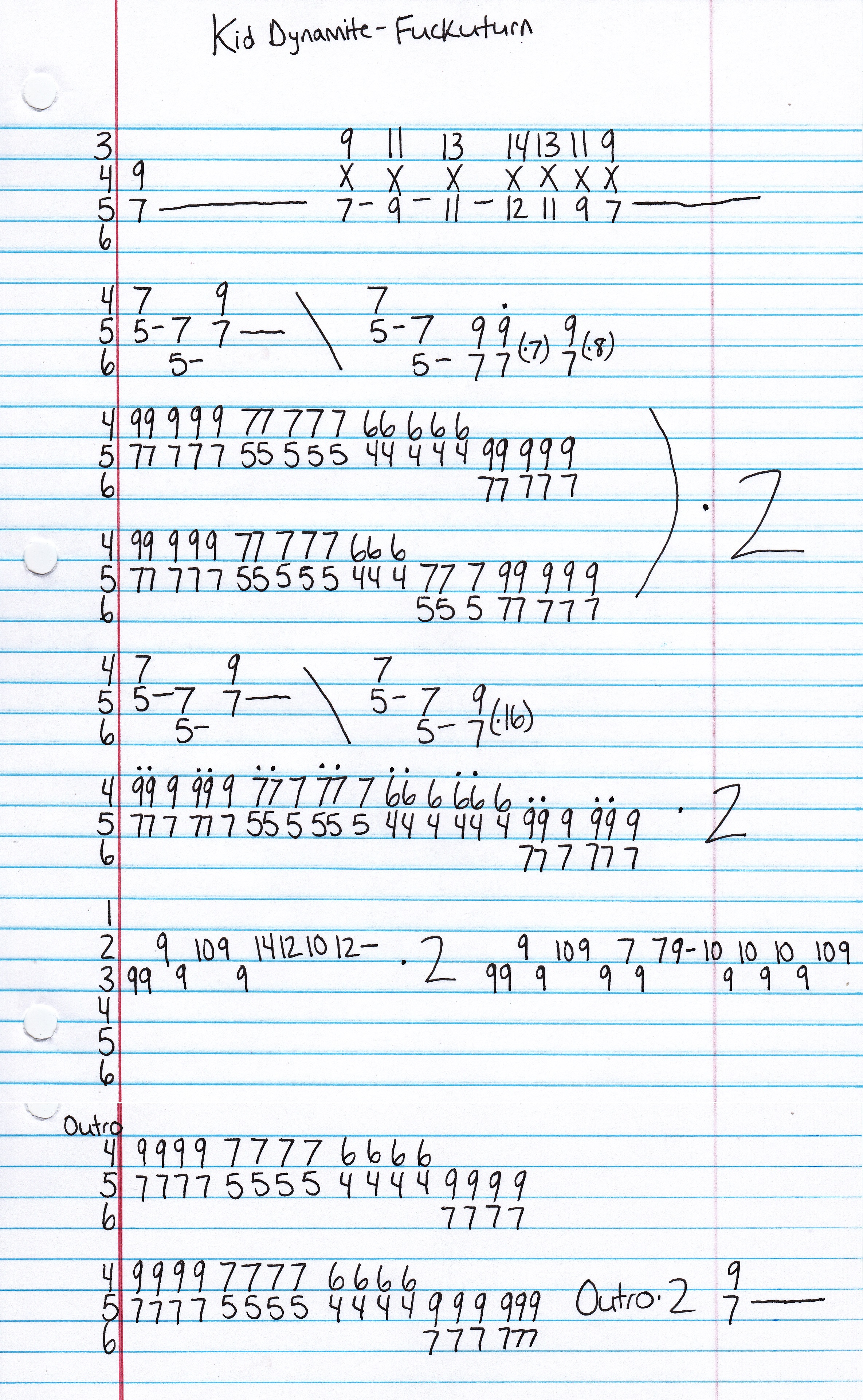 High quality guitar tab for Fuckuturn by Kid Dynamite off of the album Kid Dynamite. ***Complete and accurate guitar tab!***